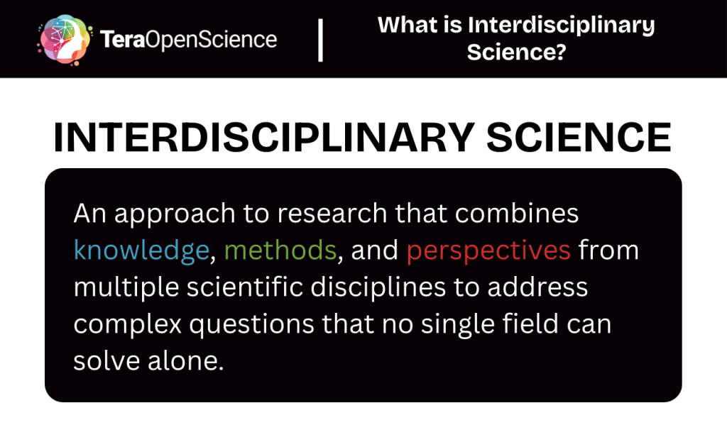 Infographic showing the definition of interdisciplinary science