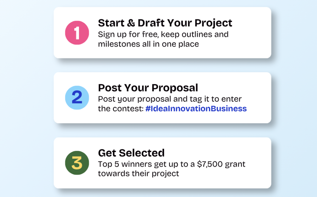 The three main steps involved in TeraOpenScience's science challenge.
