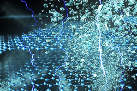 Graphene-Based Water Filtration Membrane - updated